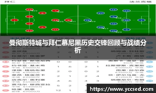 DB旗舰